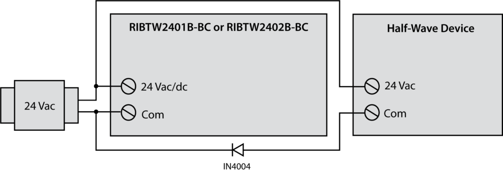 BACnet® compatible RIB® Relay RIBTW2401B-BC