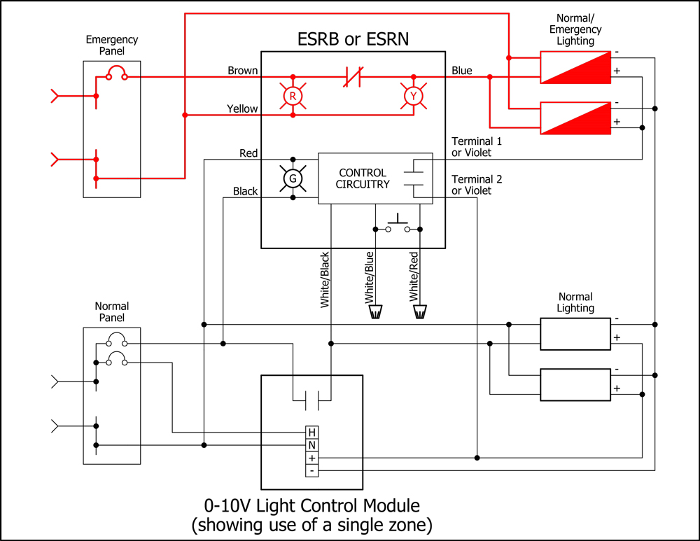 ESRB / ESRN Emergency Lighting - Normal Power Failure