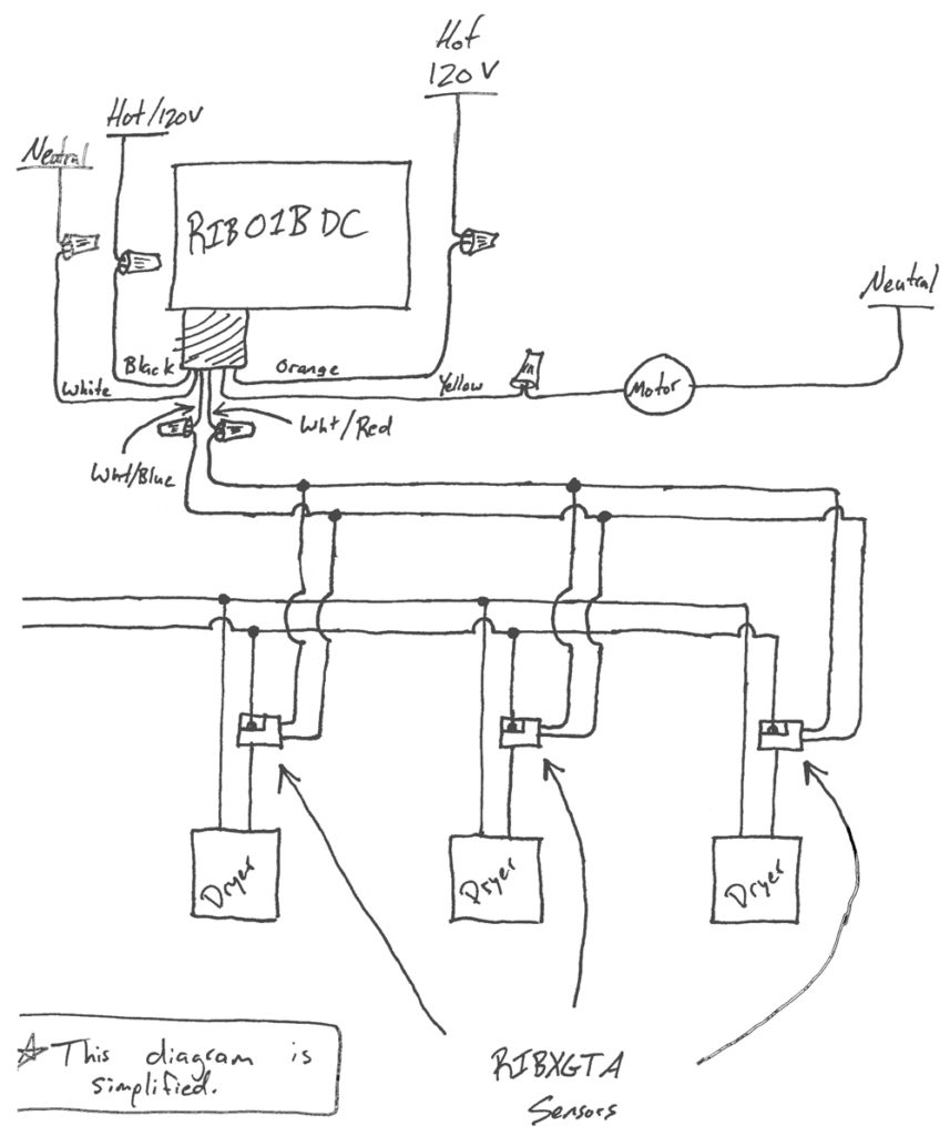 Laundry Room Wiring Diagram w RIB01BDC and RIBXGTA