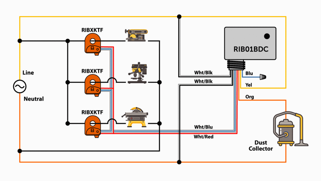Dust Collector Application Wiring Diagram RIBXKTF & RIB01BDC