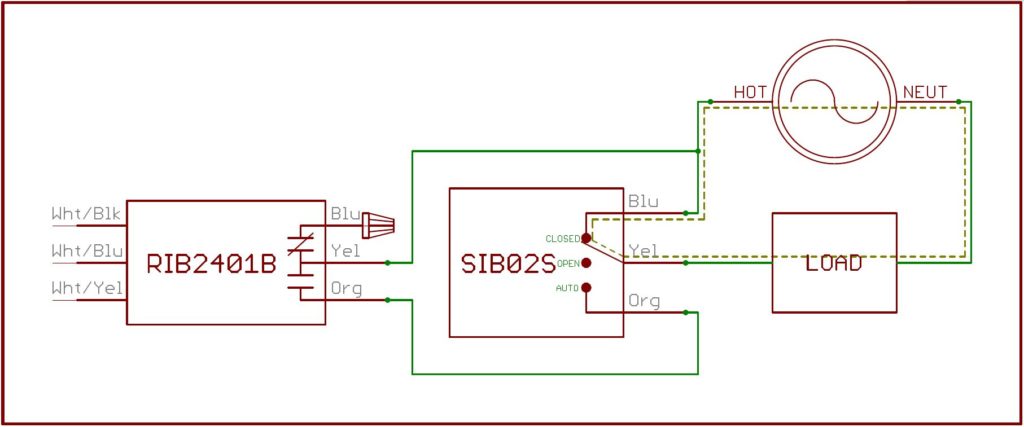 Figure 3 SIB02S