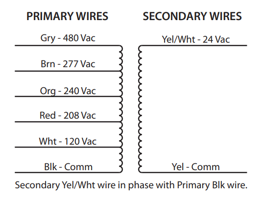 TR50VA015 Wiring Diagram