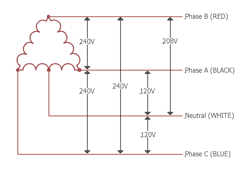 Multi-Tap Transformer Delta Configuration Wiring Diagram