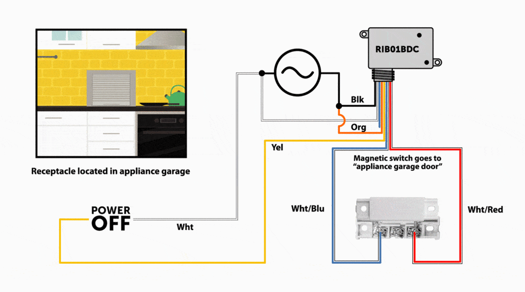 Control Power to Appliance Garage with Relay